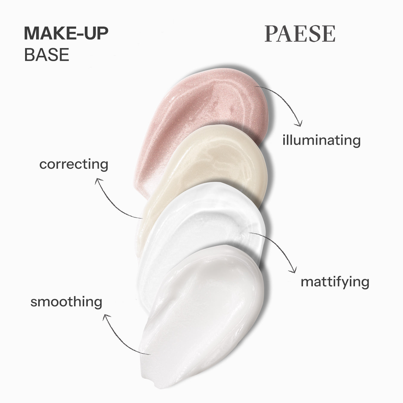 PAESE MATTIFYING Matující báze pod make-up 30 ml #3