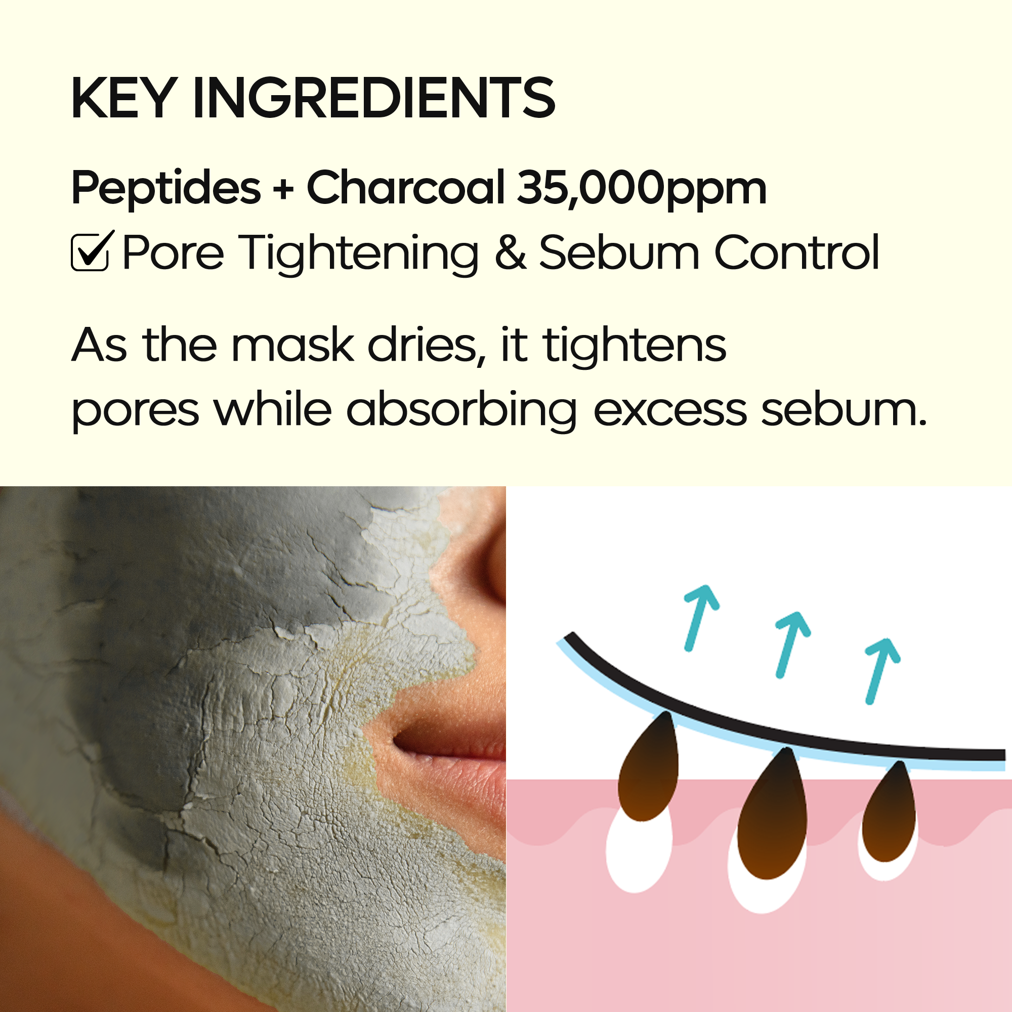 DR. MELAXIN DUBAI PEPTIDE CLAY MASK Čistící jílová maska redukující přebytečný kožní maz 100 g #8