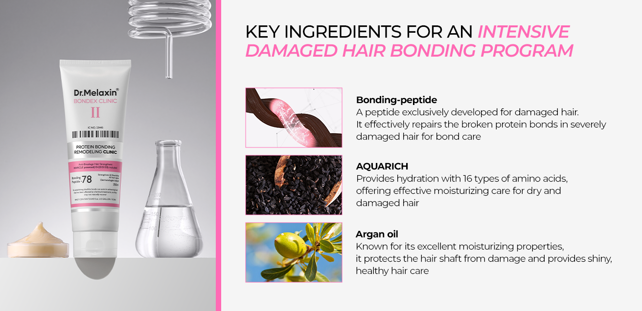 DR.MELAXIN BONDEX LINE Après-shampooing régénérant 250 ml #4