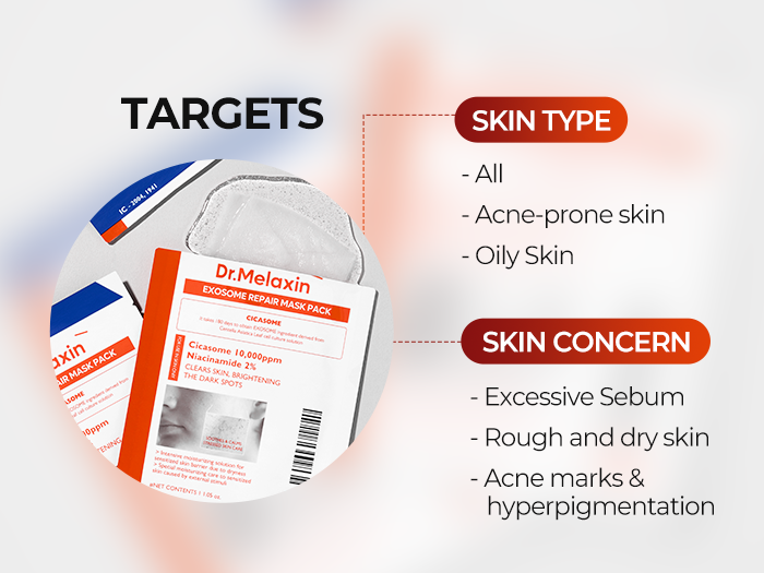 DR.MELAXIN EXOSOME REPAIR MASK PACK Masques en tissu régénérants aux exosomes pour peaux acnéiques 5 x 30 g #4
