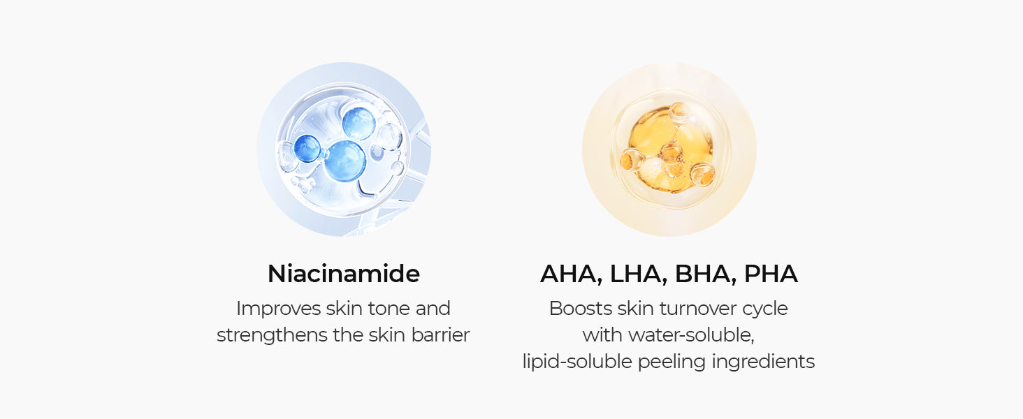 DR.MELAXIN TX-PEELING TONER Mleczny tonik złuszczający z kwasem traneksamowym 150 ml #8