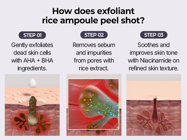 DR.MELAXIN PEEL SHOT LINE Ampoule exfoliante en douceur à l'extrait de riz noir 80 ml #8